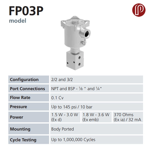 شیر برقی بیفولد مدل FP03P